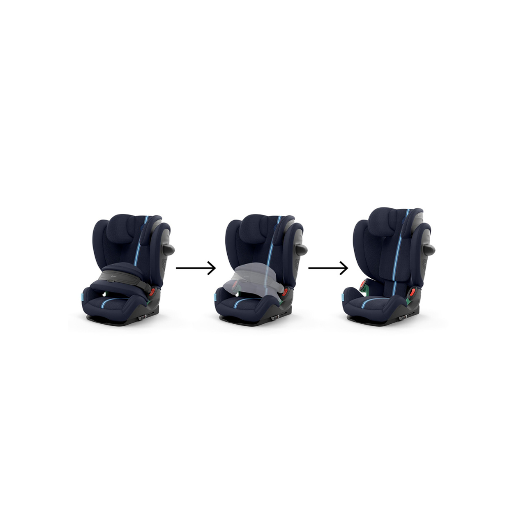 Cybex Autostoel Pallas G2 i-size Groep 1/2/3 Tissu plus Ocean Blue
