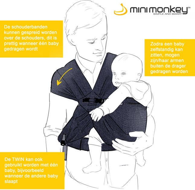 Minimonkey Porte-bébé ventral Twin mesh black