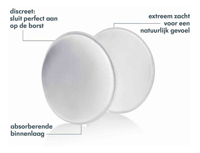 Medela Coussinets lavables - 4 pièces