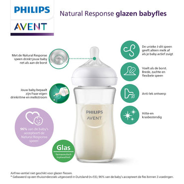 Philips AVENT Glazen zuigfles Natural Response transparant 240 ml