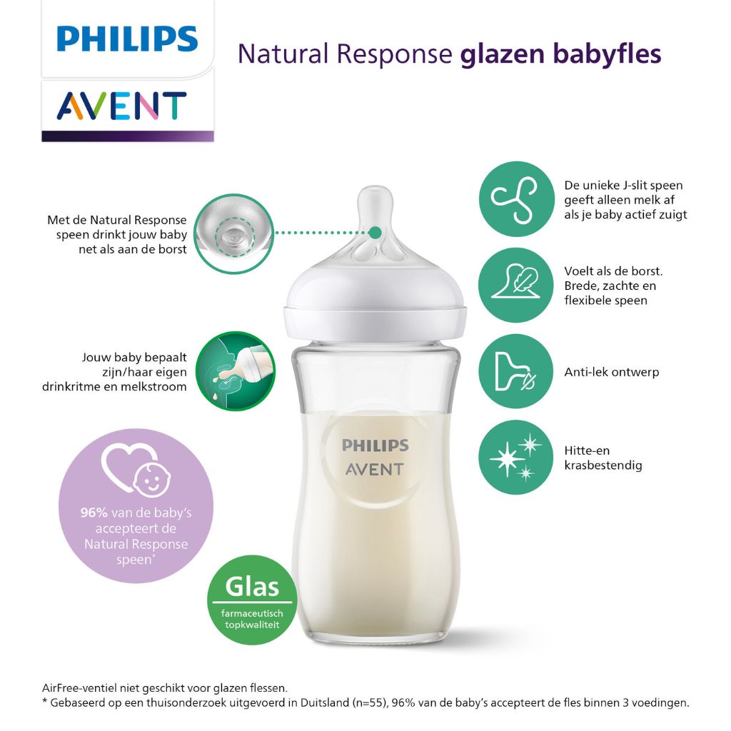 Philips AVENT Glazen zuigfles Natural Response transparant 240 ml - 3 stuks