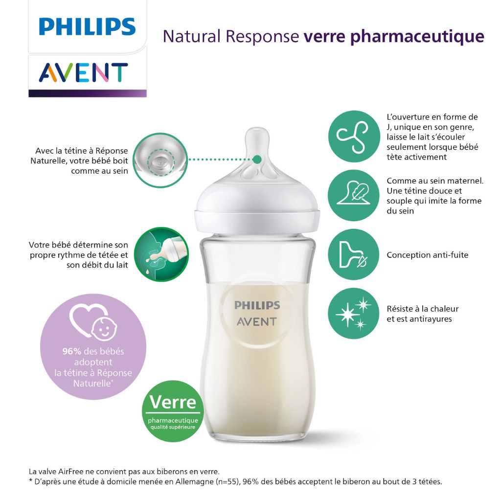 Philips AVENT Glazen zuigfles Natural Response transparant 240 ml - 3 stuks