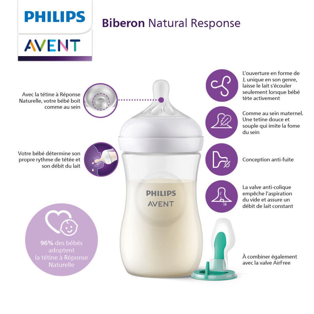 Philips AVENT Biberon Natural Response Girafe transparent 260 ml - 3 pièces