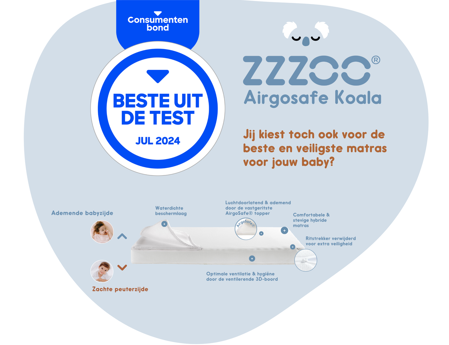 ZZZOO Matelas pour lit de bébé Koala avec surmatelas Airgosafe Lg 60 x L 120 cm