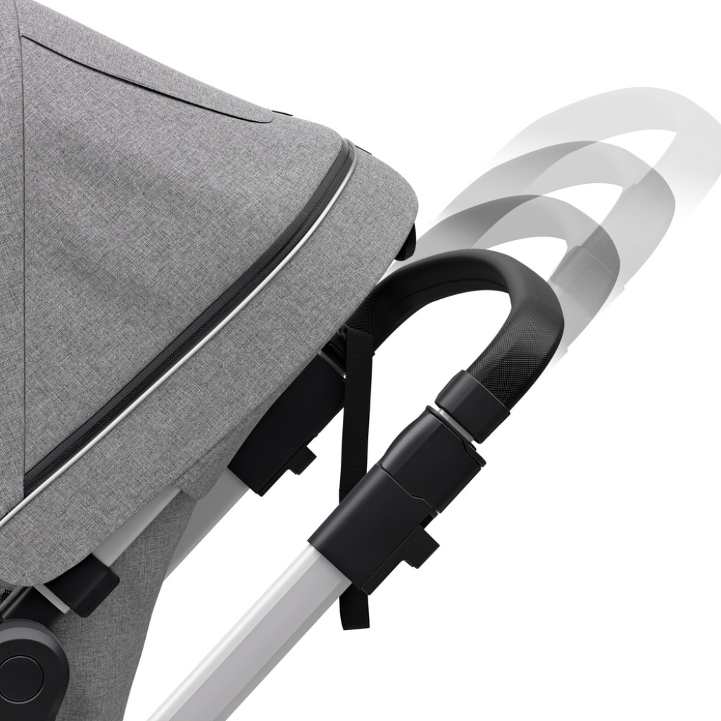 Thule Poussette Sleek Grey melange