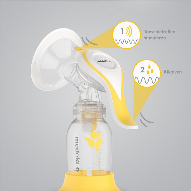 Medela Tire-lait manuel Harmony