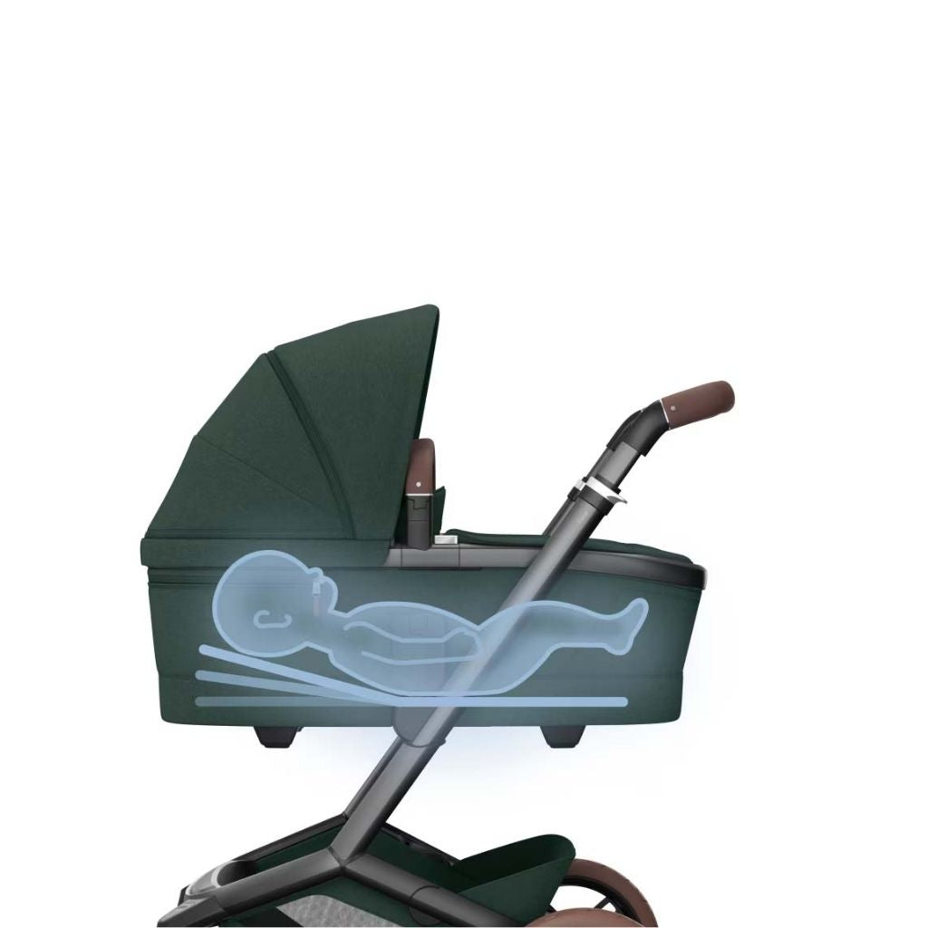 Maxi-Cosi Poussette Fame Twillic Green