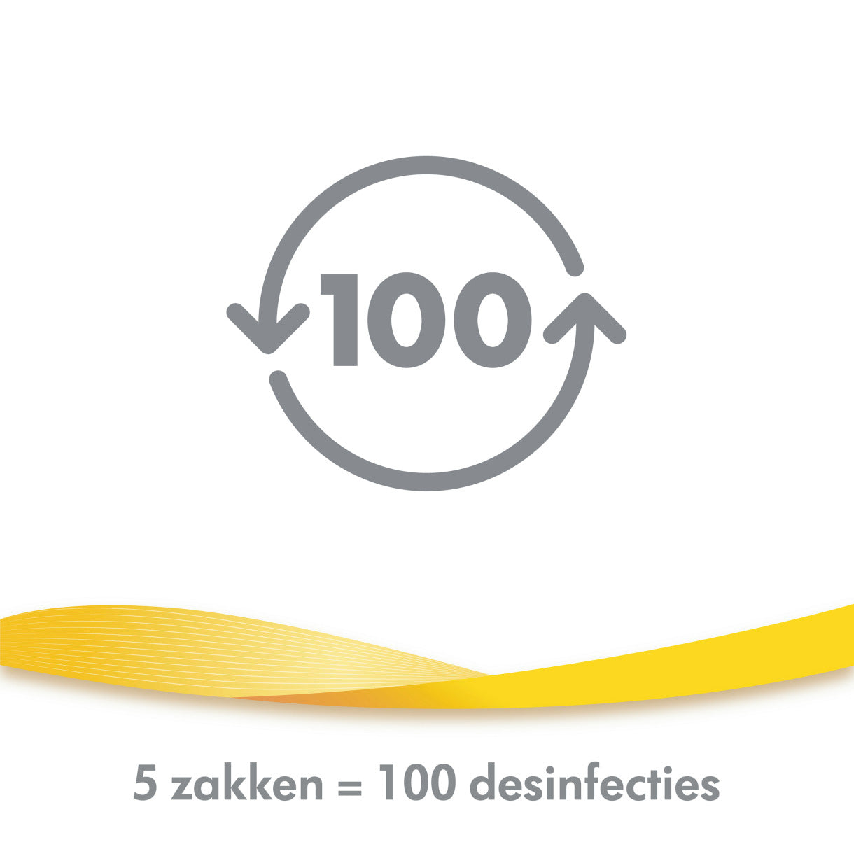 Medela Magnetronsterilisatiezakje Quick Clean™ - 5 stuks