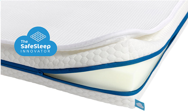 AeroSleep Matelas pour lit de bébé Evolution + 2 draps-housses Lg 60 x L 120 cm
