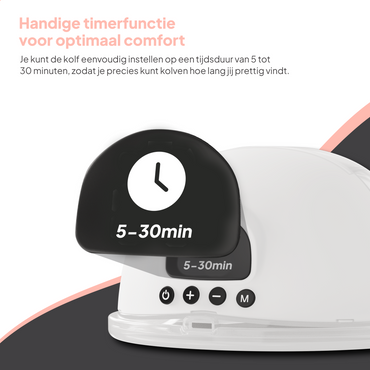 Mammie Tire-lait électrique double pompage