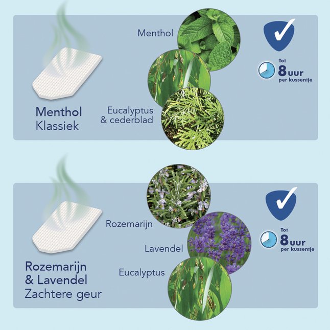 Vicks Tablette de parfum VapoPads Mentol - 7 pièces