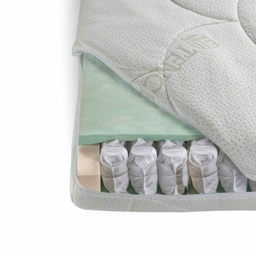 ZZZOO Matelas ado Kangourou 90 x 200 cm