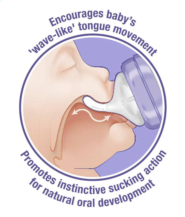 Lansinoh Biberon NaturalWave 160 ml