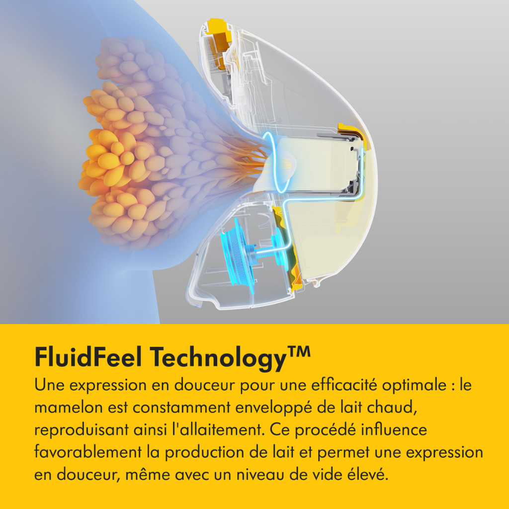 Medela Tire-lait Électrique Double Magic InBra