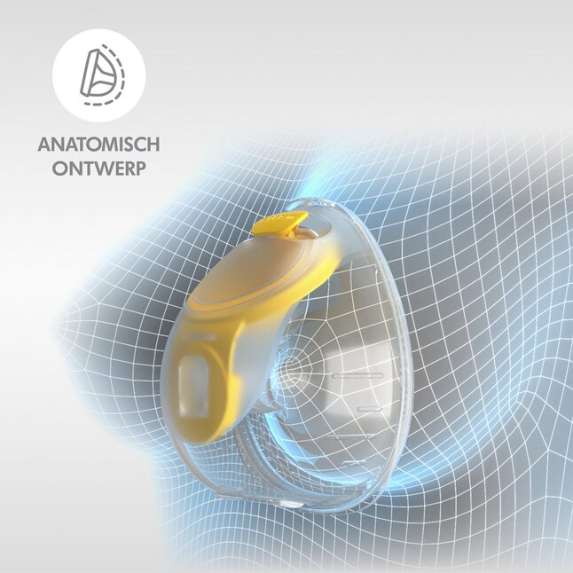 Medela Tire-lait electrique double pompage Freestyle Hands-free