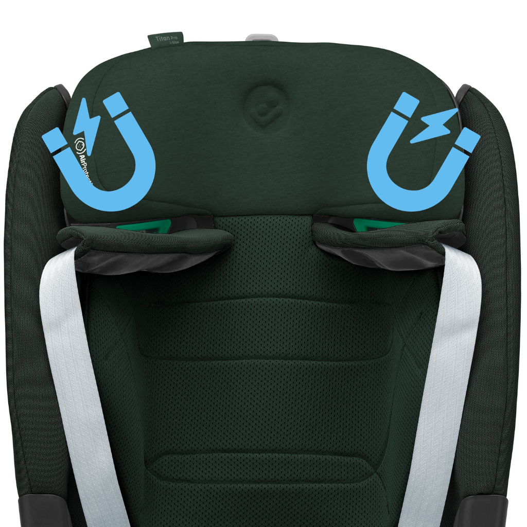 Maxi-Cosi Autostoel Titan Pro2 i-size Groep 1/2/3 Authentic Green