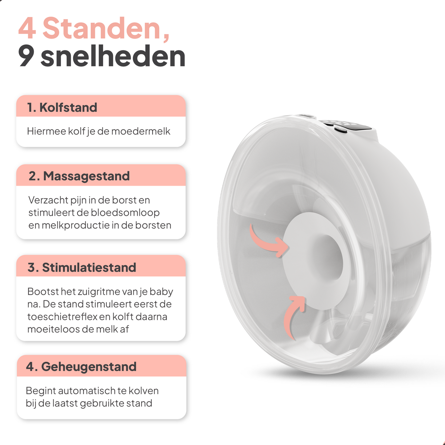 Mammie Tire-lait électrique double pompage