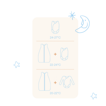 Timboo Sac de couchage d'été 110 cm Misty Rose