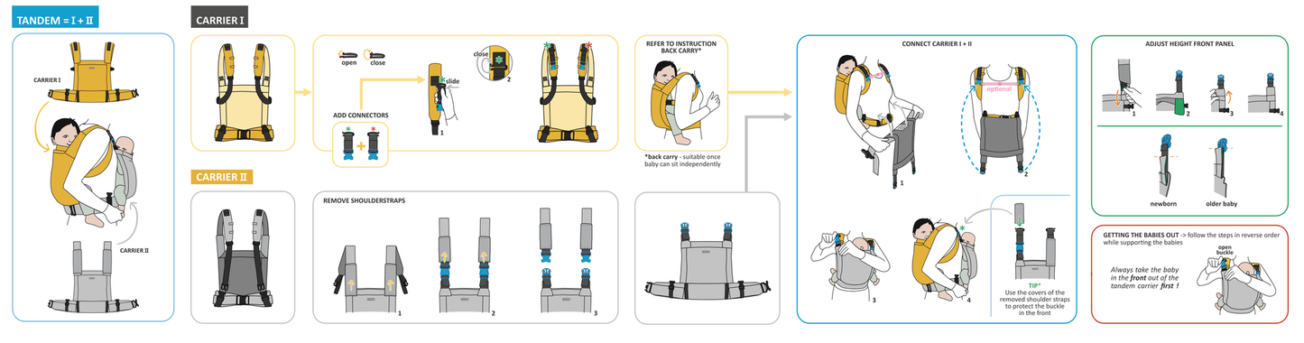 Minimonkey Combidrager Tandem zwart