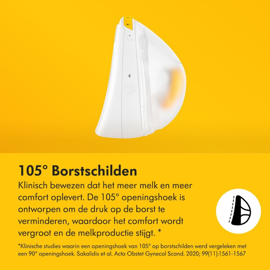 Medela Tire-lait Électrique Double Magic InBra
