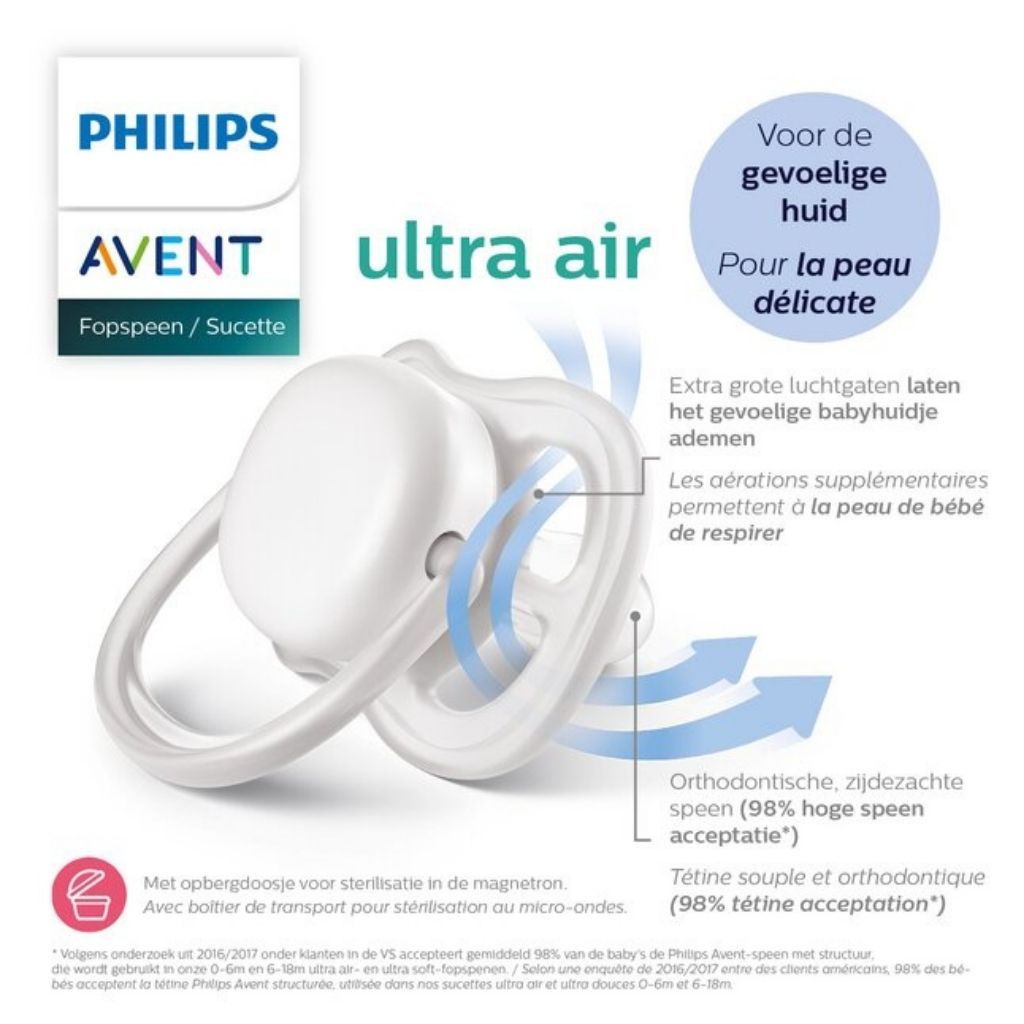 Philips AVENT Fopspeen 0 - 6 maanden Air Animals blauw/geel/roze - 2 stuks