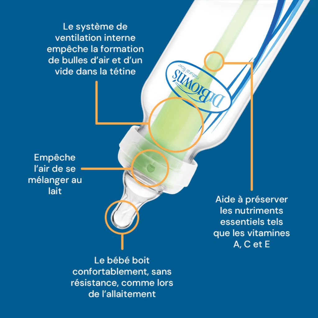 Dr. Brown's Glazen zuigfles Options+ met brede hals transparant 270 ml