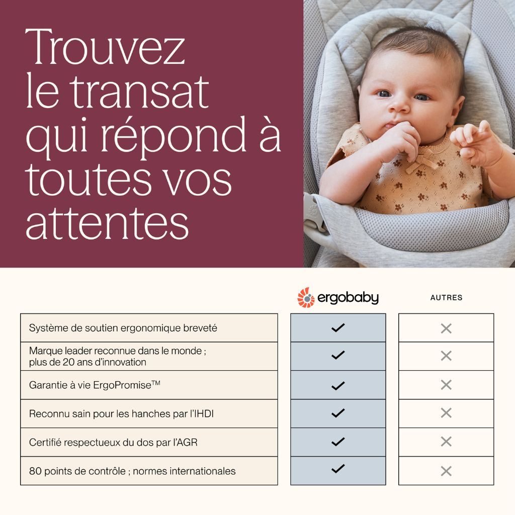ERGObaby Relax Evolve Light Grey