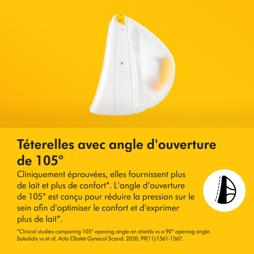 Medela Tire-lait Électrique Double Magic InBra