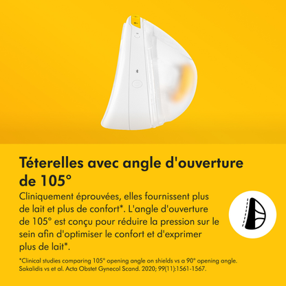 Medela Tire-lait Électrique Double Magic InBra