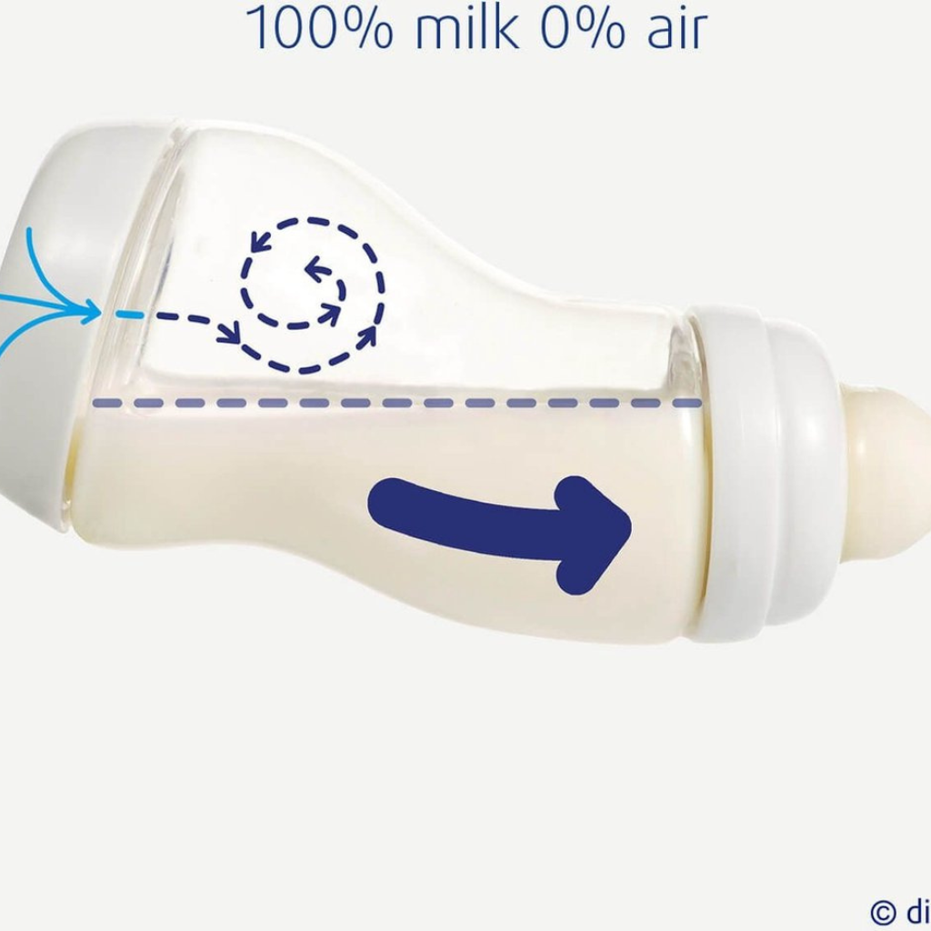 Difrax Valve pour biberon