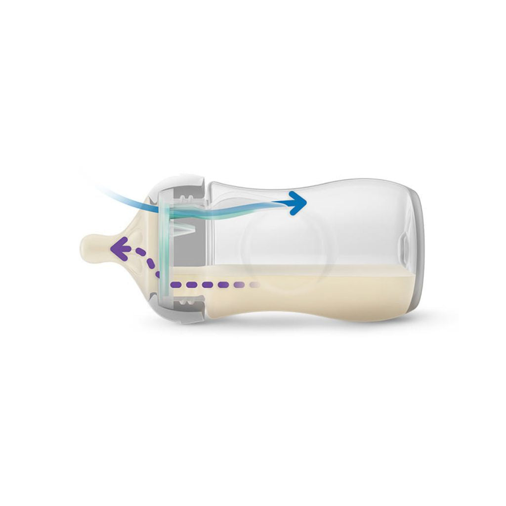 Philips AVENT Biberon Natural Response AirFree transparent 125 ml - 3 pièces