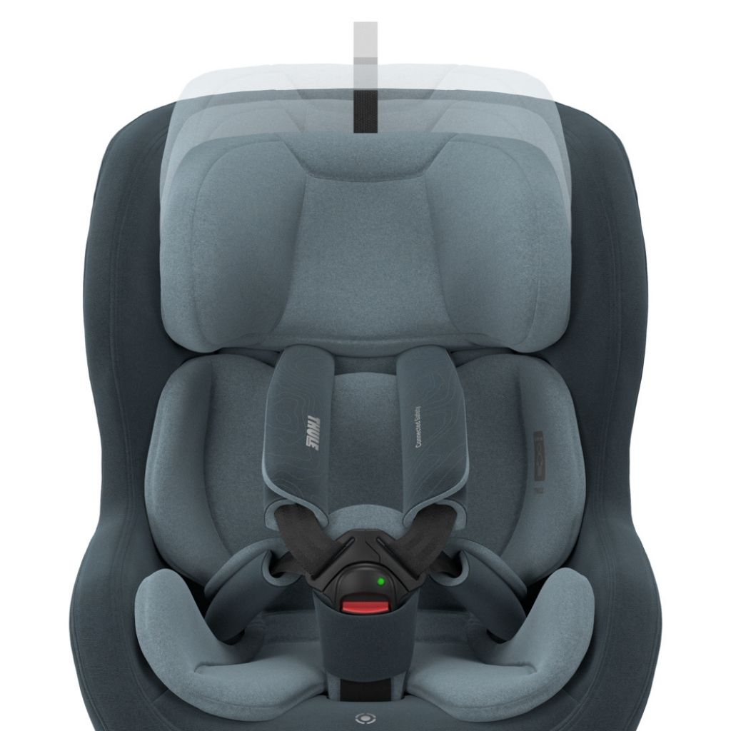 Thule Siège-auto Groupe 1 Elm Connect 360 Darkest Blue