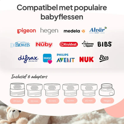 Mammie GO Flesverwarmer Wit