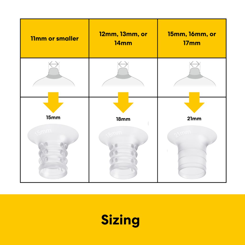 Medela Inzetstukken Voor Borstschilden Silicone – 6 Stuks