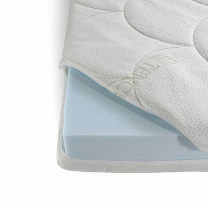 ZZZOO Matelas pour lit Panthère Lg 60 x L 120 cm