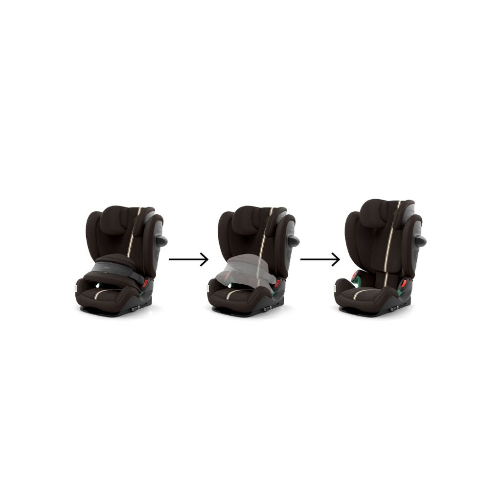 Cybex Siège Auto  Pallas G3 Groupe 1/2/3 Chocolate Brown