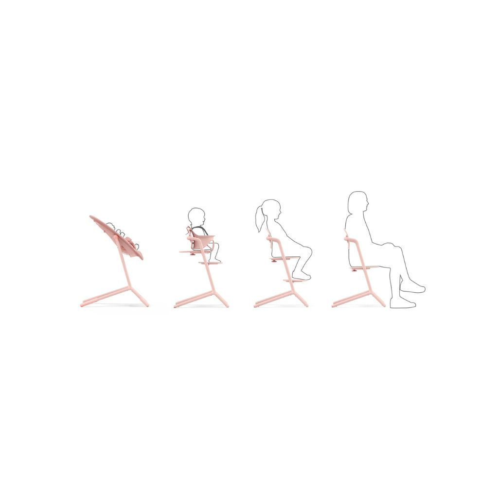 Cybex Eetstoel Lemo 2 Pearl Pink