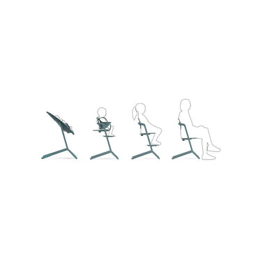 Cybex Chaise Haute Lemo 2 Stone Blue
