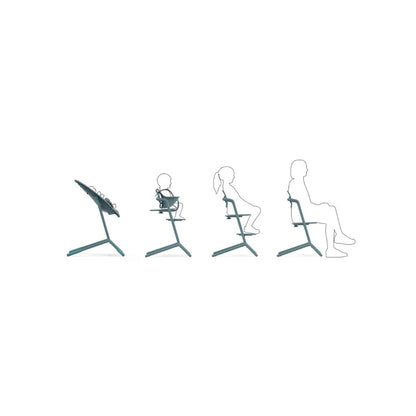 Cybex Eetstoel Lemo 2 Stone Blue