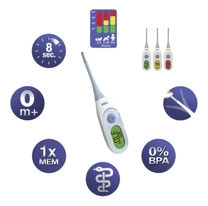 Braun Thermomètre médical numérique PRT2000