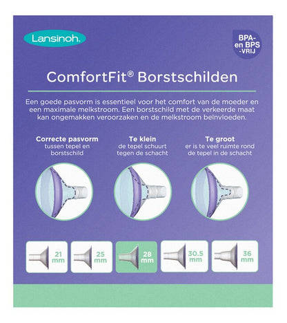 Lansinoh Teterelle Comfort Fit 28 mm - 2 pièces