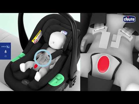 Chicco Basis voor autostoel Kiros