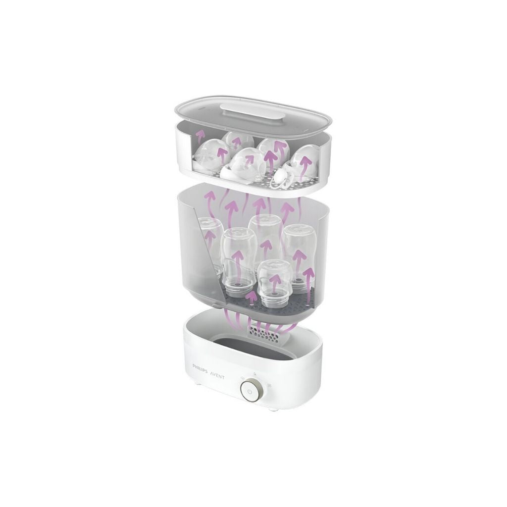 Philips AVENT Stérilisateur électrique SCF293/00