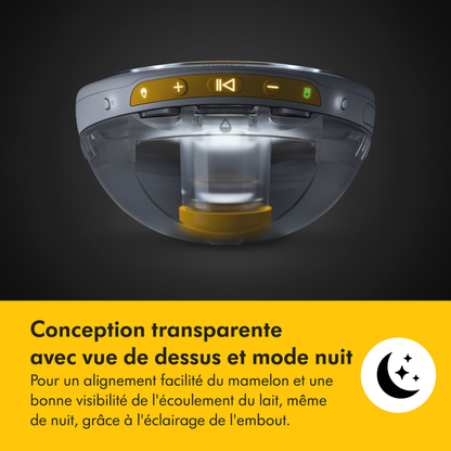 Medela Tire-lait Électrique Double Magic InBra