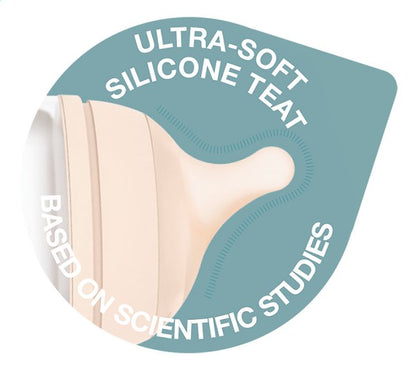 Suavinex Speen Zerø.Zerø adaptable flow