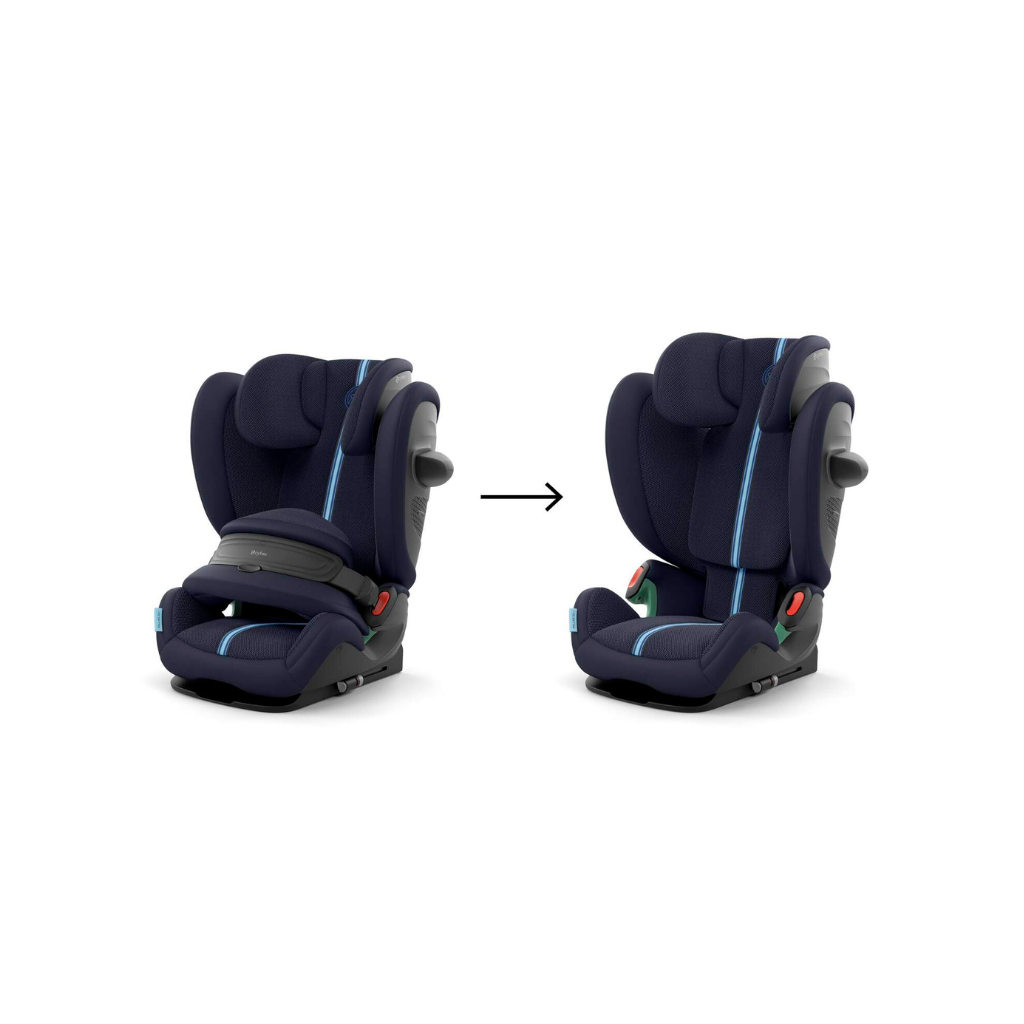 Cybex Autostoel Pallas G3 Groep 1/2/3 Plus Ocean Blue / Navy Blue
