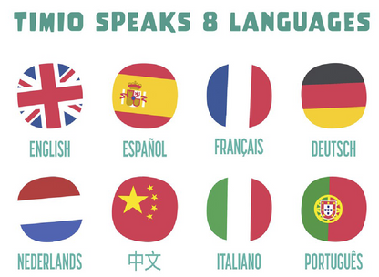 Timio Educatieve audio- en muziekspeler Starter Kit + extra Kerstdisk