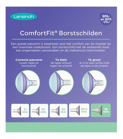 Lansinoh Borstschild Comfort Fit 36 mm - 2 stuks