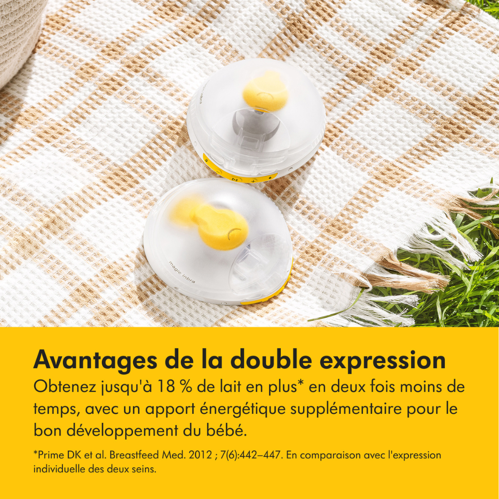 Medela Tire-lait Électrique Double Magic InBra