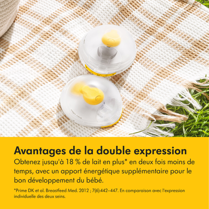 Medela Tire-lait Électrique Double Magic InBra